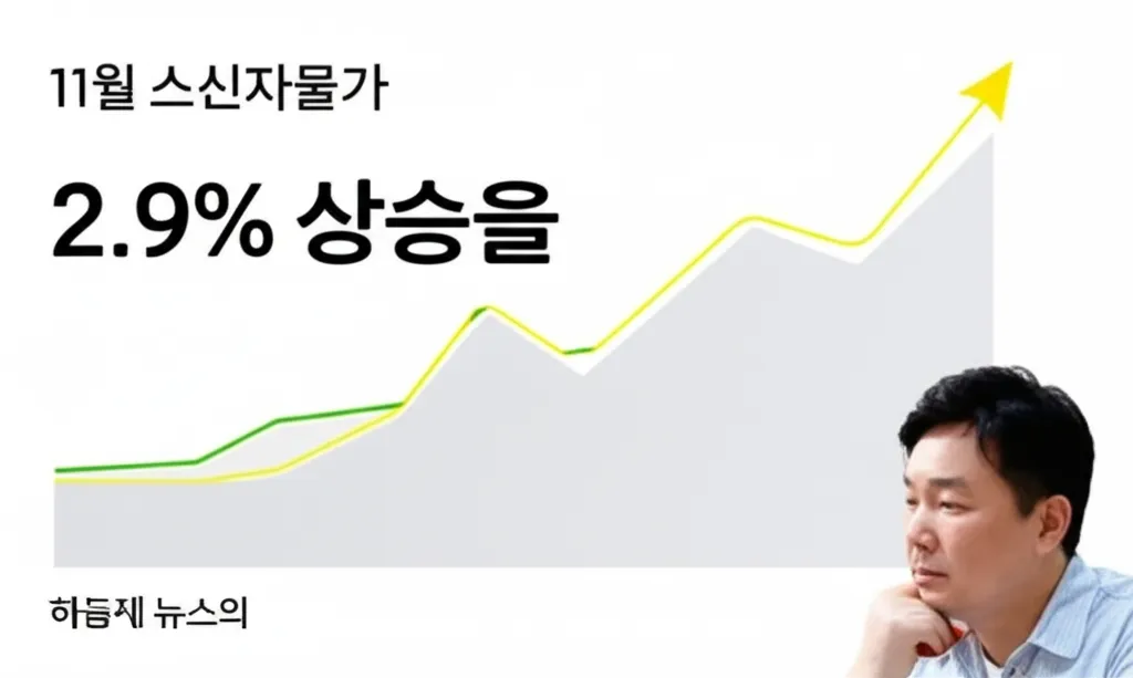 11월 소비자물가 2.9% 상승, 정부의 물가 안정 대책과 우리 생활에 미치는 영향